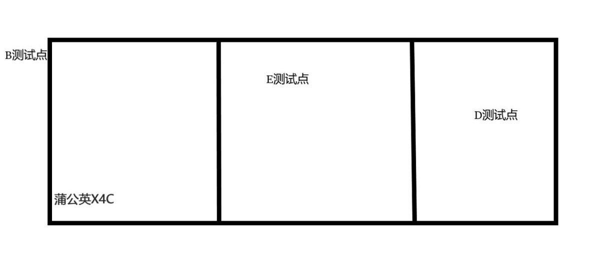 租房子怎么办短期宽带(临时住3个月用什么宽带)