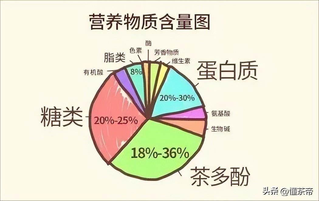 保温杯能泡茶喝吗(保温杯可以泡茶吗)
