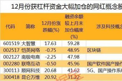 ​数据宝官方网站
