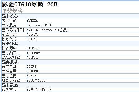gt610相当于几g显卡