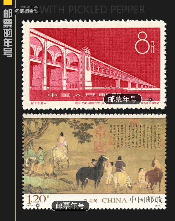 如何查询手中邮票价格（怎么知道自己集的邮票的价格）