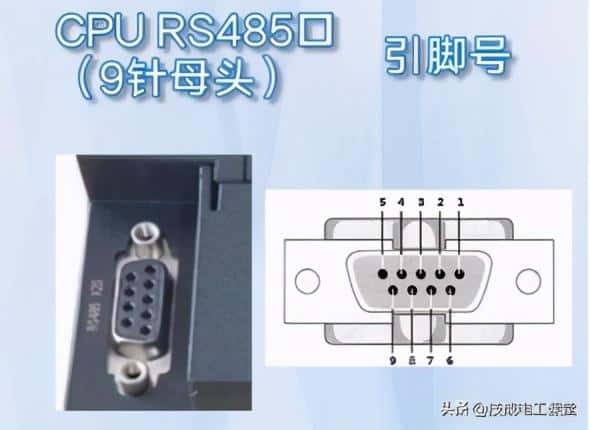 rs232接口和rs485接口的区别是什么（RS232和485接口区别）