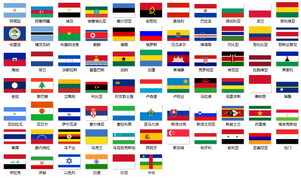 所有国旗都是长方形吗_形状结构颜关于国旗的知识