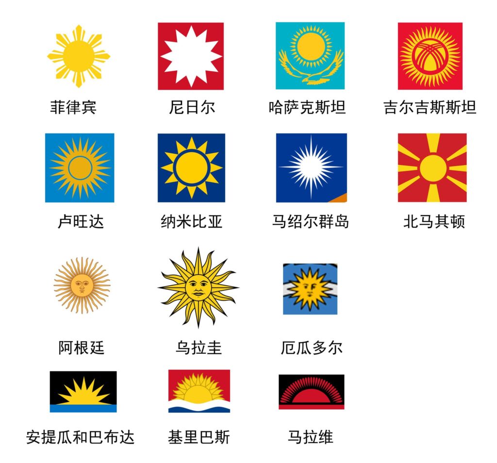 所有国旗都是长方形吗_形状结构颜关于国旗的知识