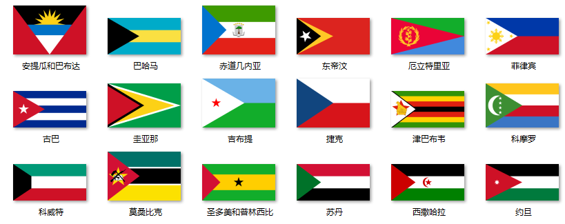 所有国旗都是长方形吗_形状结构颜关于国旗的知识