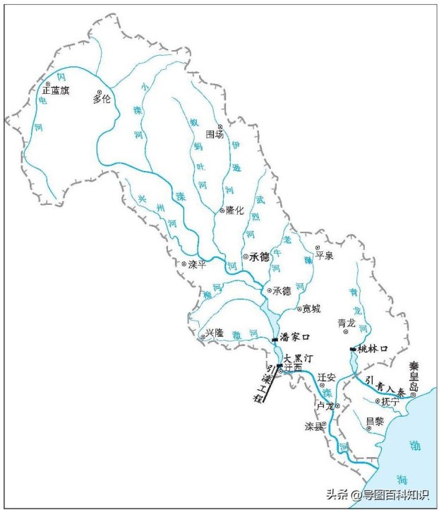 我国的滦河源头在哪里？滦河水系构成及支流谱系介绍