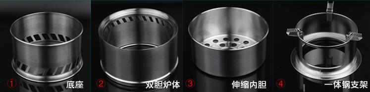 柴煤气化炉原理动画演示（最高效环保的柴火炉-木煤气炉原理及好处）(3)