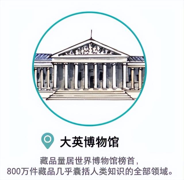 人类文明博物馆（人类文明的精华尽在博物馆）(7)