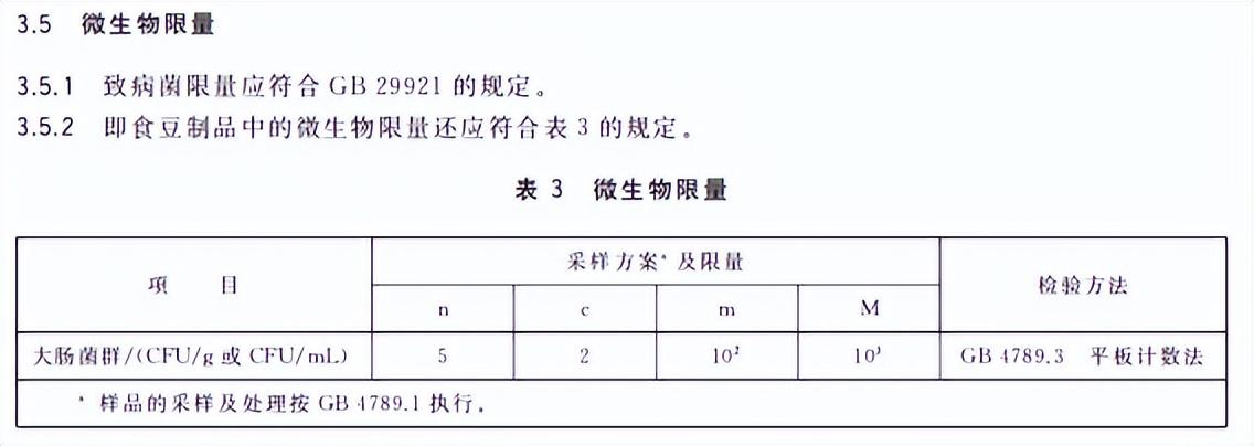 腐乳主要是什么菌发酵（腐乳是什么菌发酵）