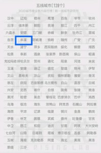​本溪为什么是五线城市（辽宁省本溪是几线城市）