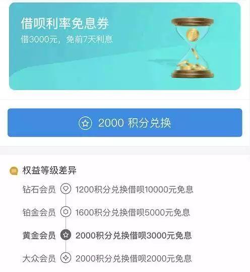 支付宝的积分能干什么 支付宝积分还有哪些妙用(3)