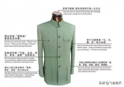 ​中山装的来源与介绍（中山装的由来及意义）