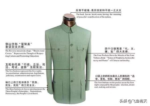 中山装的来源与介绍（中山装的由来及意义）