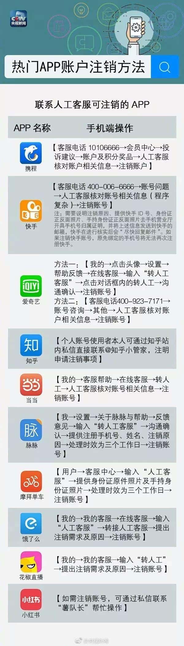 如何退出快手登陆（快手怎么退出登录）