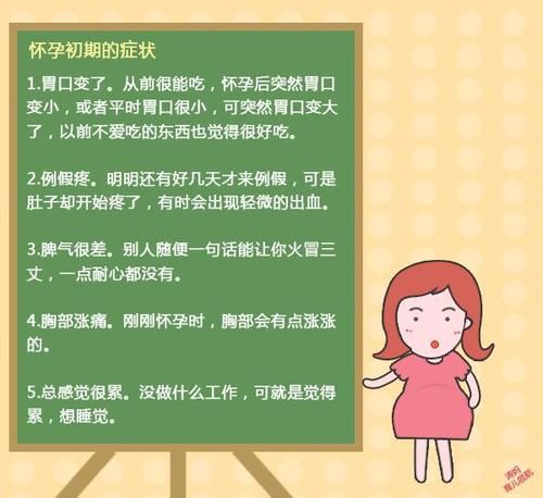 怀孕前的症状有哪些表现(没检查出怀孕前的症状)-第1张图片-