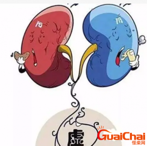 ​肾阴虚有什么症状？肾阴虚吃什么药物？