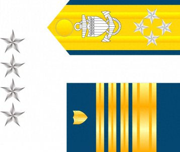 ​世界军衔之-美国海岸警卫队（U.S.COAST GUARD）