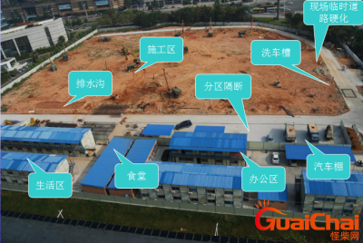 ​工程上的三通一平指什么？三通一平指什么指什么费用