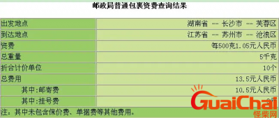 ​物流公司怎么收费的？物流公司收费有什么标准？