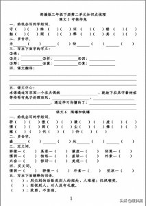 ​部编版语文三年级下第二单元知识点梳理填空练习，建议收藏