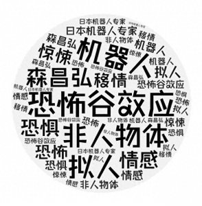 ​科普｜恐怖谷效应