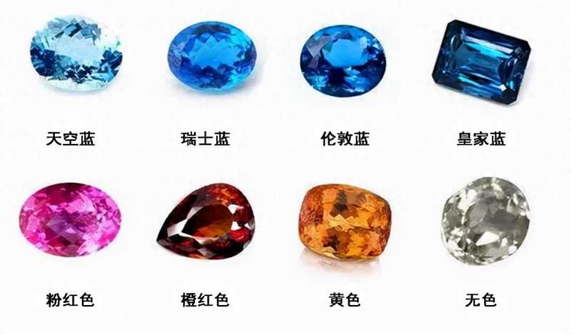 托帕石是什么宝石(怎样挑选托帕石？)