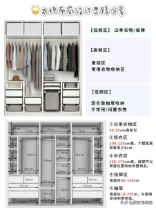 ​衣柜怎么收纳方便拿衣服