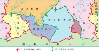 ​高中地理-每日讲1题（我国的地震、六大板块、板块边界）