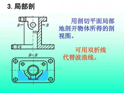 ​CAD机械制图 如何绘制局部剖视图呢