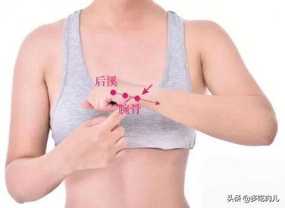 ​中医穴位学习之阳谷穴