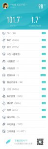 ​苹果酸奶减肥法 大餐过后，快速瘦身法（黄瓜鸡蛋+苹果酸奶）
