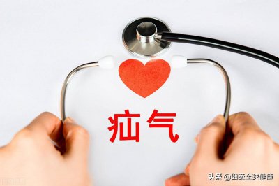 ​疝气是什么? 疝气是什么啊