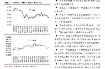 ​2020年春节高速公路免费时间段是什么时间(今年春节高速免费时间2021时间表)