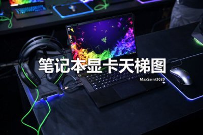 ​8700cpuz分数(i7 8700相当于i5几代)