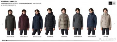 ​始祖鸟衣服系列详解图片 始祖鸟衣服系列详解大全