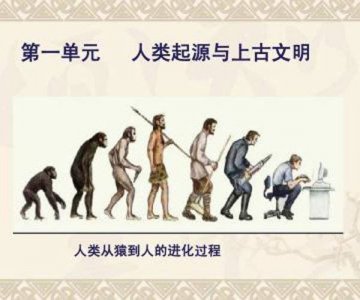 ​人类进化是骗局 科学的真相令人感到恐惧