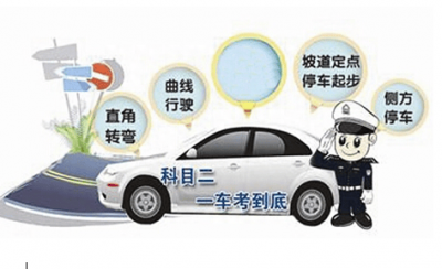 ​科目二各项目技巧 科目二驾考技巧讲解