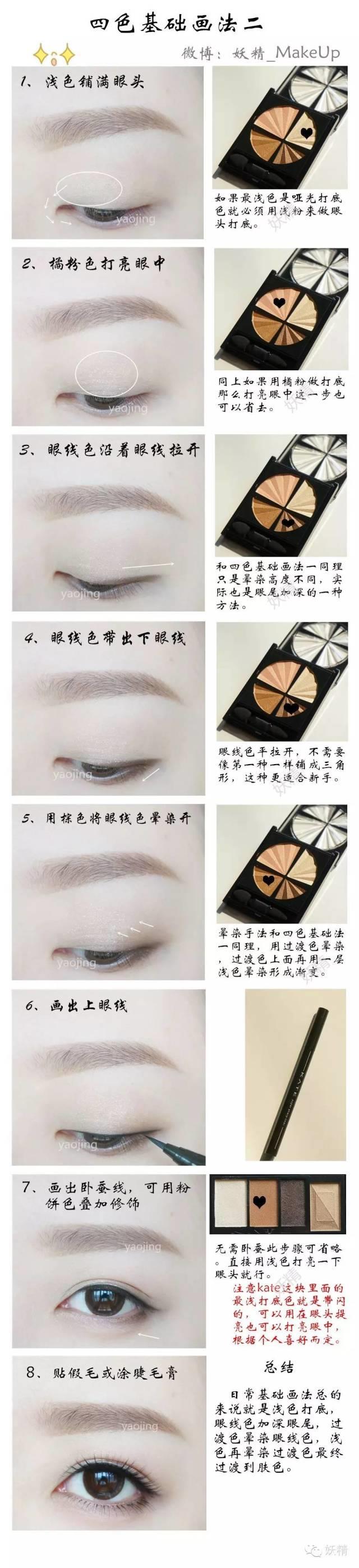 四色眼影的画法步骤图 眼影基础四色法