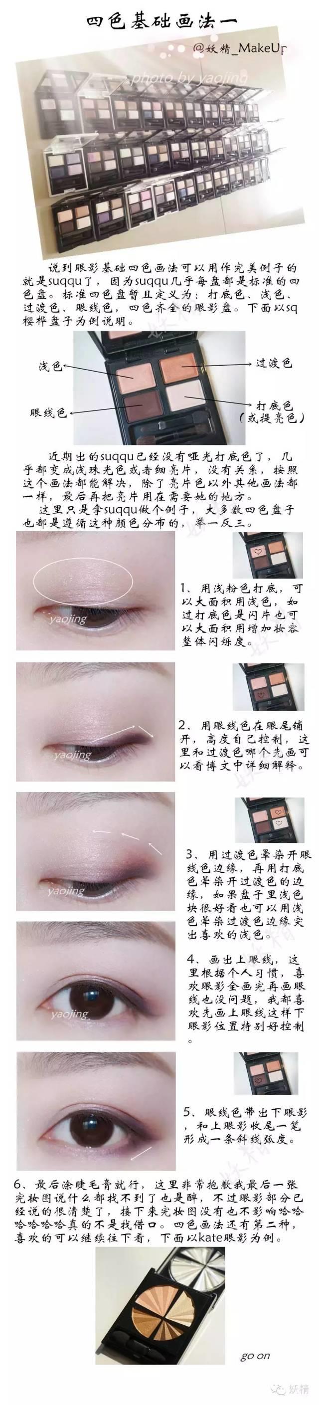 四色眼影的画法步骤图 眼影基础四色法