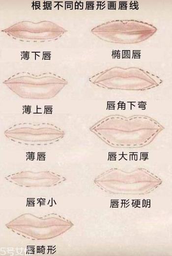 唇线笔哪个牌子好 唇线笔怎么画图解
