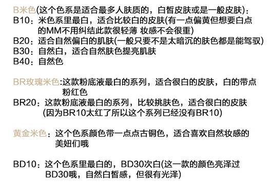 ysl圣罗兰超模粉底液色号都有什么 ysl圣罗兰超模粉底液试色