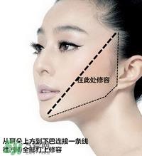 香奈儿修容膏怎么用？香奈儿修容膏使用方法