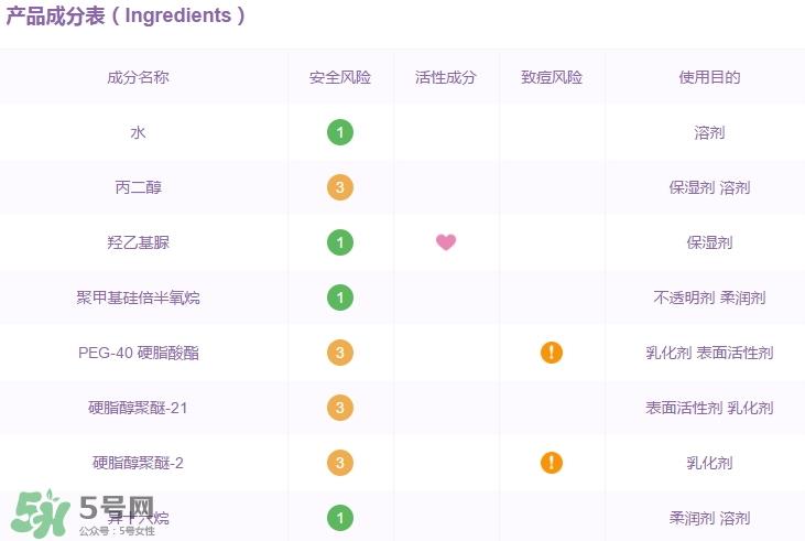 高姿面膜怎么样？高姿面膜好用吗功效作用