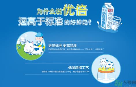 优倍0乳糖好喝吗？优倍0乳糖多少钱一箱？