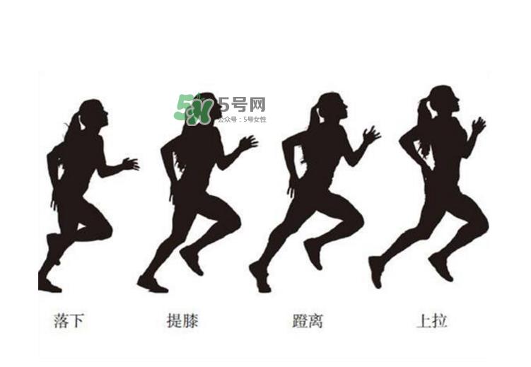 跑步姿势不对的危害 正确的跑步姿势