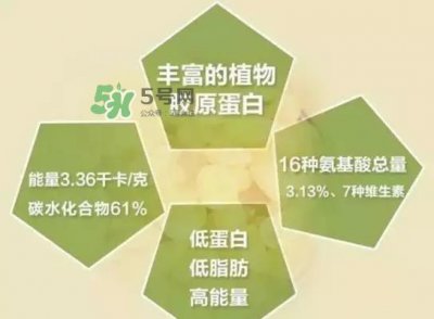 ​皂角米为什么这么贵？皂角米为什么那么贵