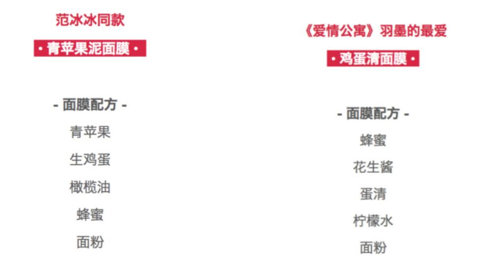 美容护肤小偏方真的有效果吗