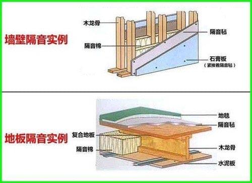装修ktv隔音用什么材料？装ktv隔音需要哪几种材料  1