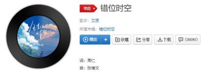 ​抖音我吹过你吹过的晚风那我们算不算相拥是什么歌曲