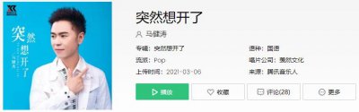​抖音不在乎谁把我当傻瓜无所谓你说啥就是啥是什么歌